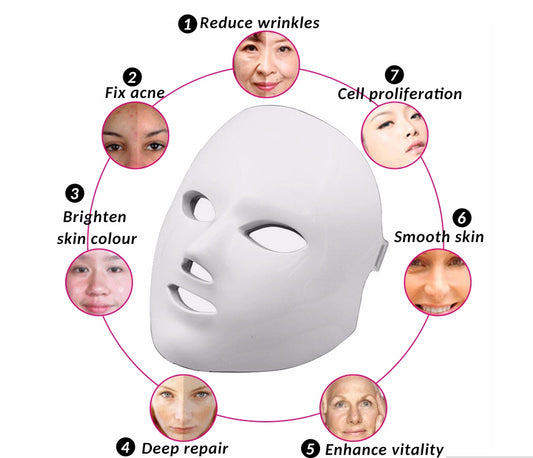 Adrinalin – LED SkinGlow Pro